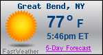 Weather Forecast for Great Bend, NY