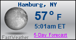 Weather Forecast for Hamburg, NY