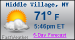 Weather Forecast for Middle Village, NY