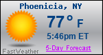 Weather Forecast for Phoenicia, NY