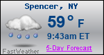 Weather Forecast for Spencer, NY