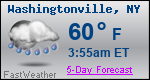 Weather Forecast for Washingtonville, NY
