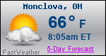 Weather Forecast for Monclova, OH