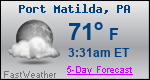 Weather Forecast for Port Matilda, PA