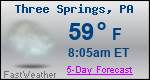Weather Forecast for Three Springs, PA