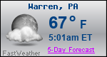 Weather Forecast for Warren, PA