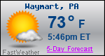 Weather Forecast for Waymart, PA