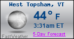 Weather Forecast for West Topsham, VT