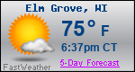 Weather Forecast for Elm Grove, WI
