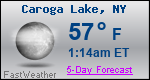 Weather Forecast for Caroga Lake, NY