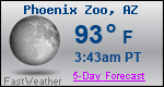 Weather Forecast for Phoenix Zoo, AZ