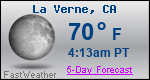 Weather Forecast for La Verne, CA