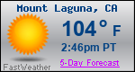 Weather Forecast for Mount Laguna, CA