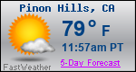 Weather Forecast for PiÃ±on Hills, CA