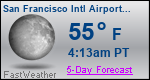 Weather Forecast for San Francisco International Airport, CA
