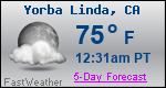 Weather Forecast for Yorba Linda, CA