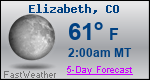 Weather Forecast for Elizabeth, CO