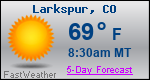 Weather Forecast for Larkspur, CO