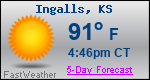 Weather Forecast for Ingalls, KS