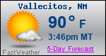 Weather Forecast for Vallecitos, NM