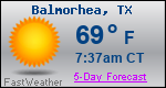 Weather Forecast for Balmorhea, TX