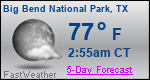 Weather Forecast for Big Bend National Park, TX