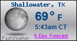 Weather Forecast for Shallowater, TX