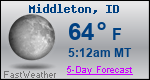 Weather Forecast for Middleton, ID