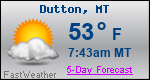 Weather Forecast for Dutton, MT