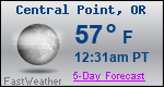 Weather Forecast for Central Point, OR