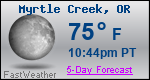 Weather Forecast for Myrtle Creek, OR