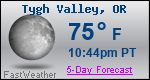 Weather Forecast for Tygh Valley, OR