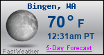 Weather Forecast for Bingen, WA