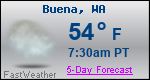 Weather Forecast for Buena, WA