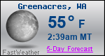 Weather Forecast for Greenacres, WA