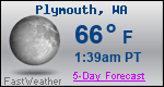 Weather Forecast for Plymouth, WA