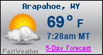 Weather Forecast for Arapahoe, WY