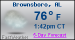 Weather Forecast for Brownsboro, AL
