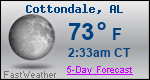 Weather Forecast for Cottondale, AL