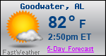 Weather Forecast for Goodwater, AL
