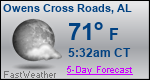 Weather Forecast for Owens Cross Roads, AL