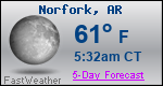 Weather Forecast for Norfork, AR