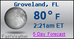 Weather Forecast for Groveland, FL