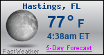 Weather Forecast for Hastings, FL