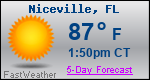 Weather Forecast for Niceville, FL