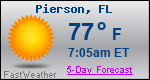 Weather Forecast for Pierson, FL