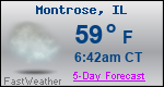 Weather Forecast for Montrose, IL