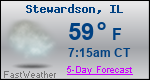 Weather Forecast for Stewardson, IL