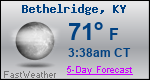 Weather Forecast for Bethelridge, KY