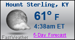 Weather Forecast for Mount Sterling, KY